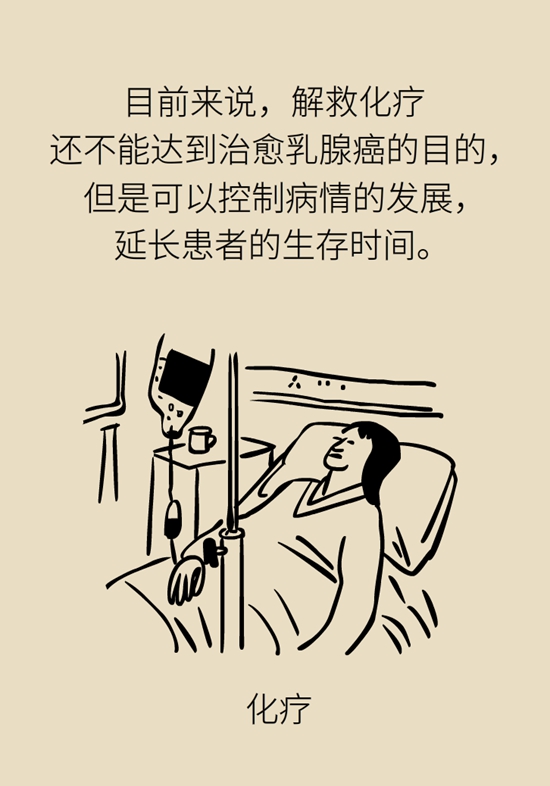 乳腺癌復(fù)發(fā)、轉(zhuǎn)移了怎么辦？