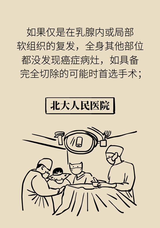 乳腺癌復(fù)發(fā)、轉(zhuǎn)移了怎么辦？