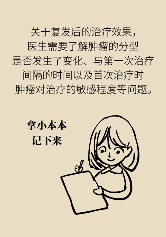 乳腺癌復(fù)發(fā)、轉(zhuǎn)移了怎么辦？