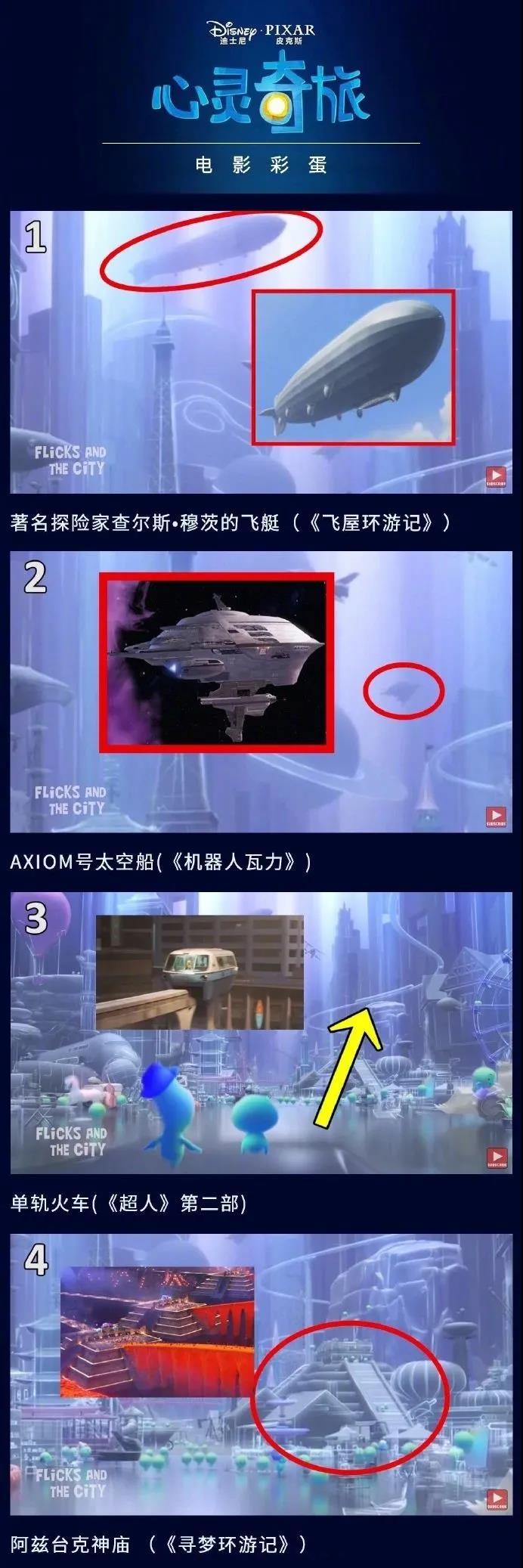 心靈奇旅1.jpg 心靈奇旅1.jpg