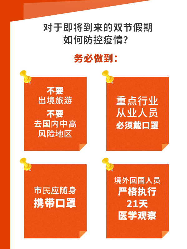 新冠病毒疫情防控不放松，假期出行如何做？