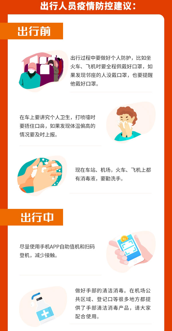 新冠病毒疫情防控不放松，假期出行如何做？