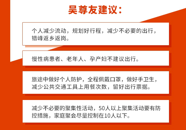 新冠病毒疫情防控不放松，假期出行如何做？