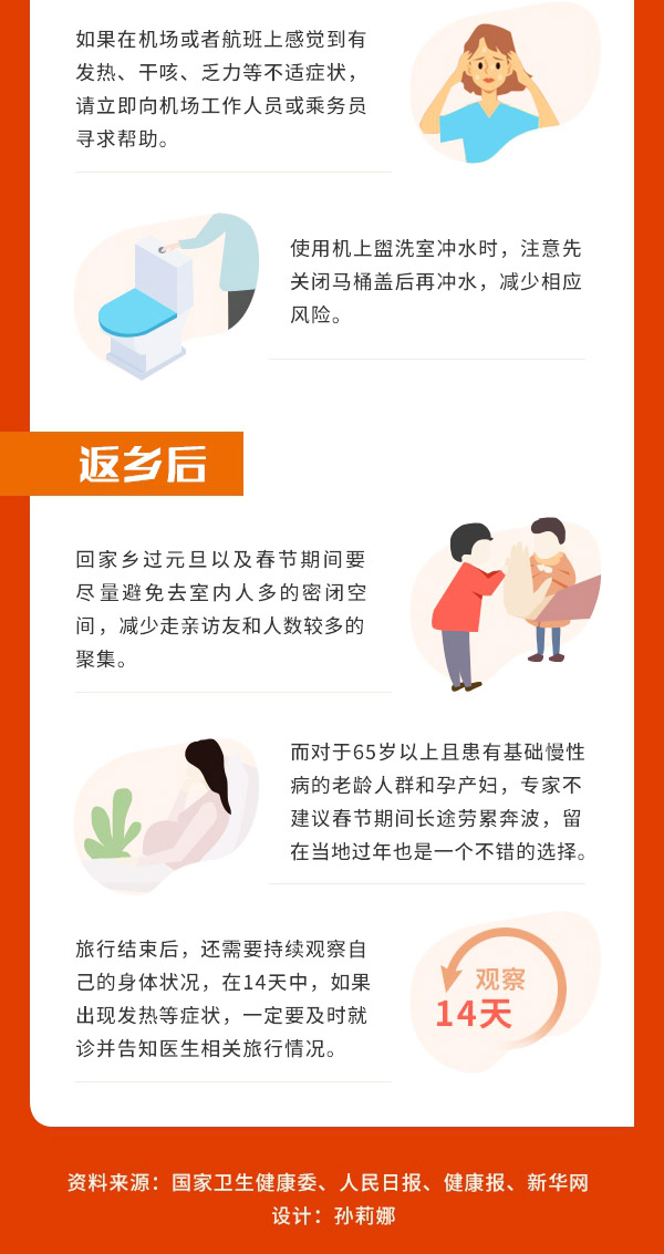新冠病毒疫情防控不放松，假期出行如何做？