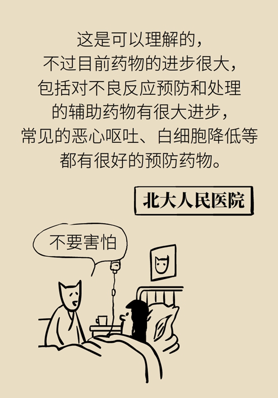 乳腺癌患者都要化療？需符合兩大條件