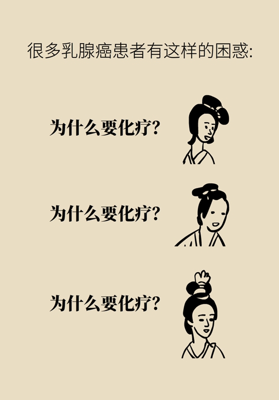 乳腺癌患者都要化療？需符合兩大條件