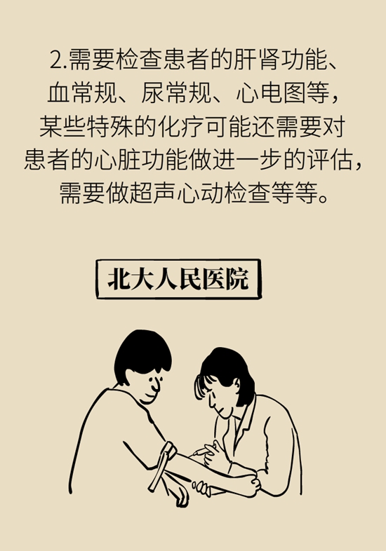 乳腺癌患者都要化療？需符合兩大條件