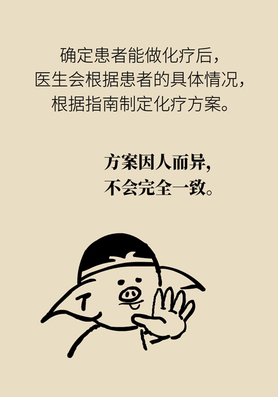 乳腺癌患者都要化療？需符合兩大條件