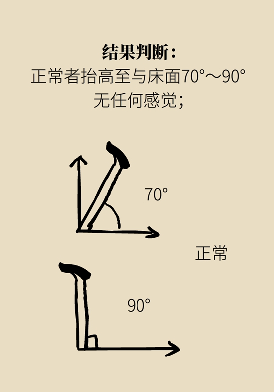  9個(gè)簡(jiǎn)單動(dòng)作，給自己做一個(gè)“新年免費(fèi)體檢”