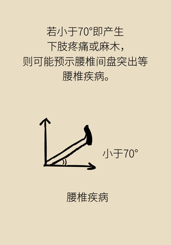  9個(gè)簡(jiǎn)單動(dòng)作，給自己做一個(gè)“新年免費(fèi)體檢”