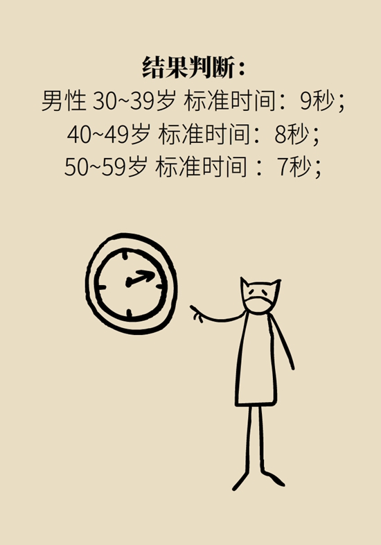  9個(gè)簡(jiǎn)單動(dòng)作，給自己做一個(gè)“新年免費(fèi)體檢”