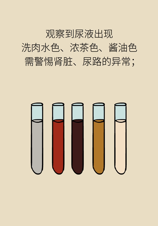  9個(gè)簡(jiǎn)單動(dòng)作，給自己做一個(gè)“新年免費(fèi)體檢”