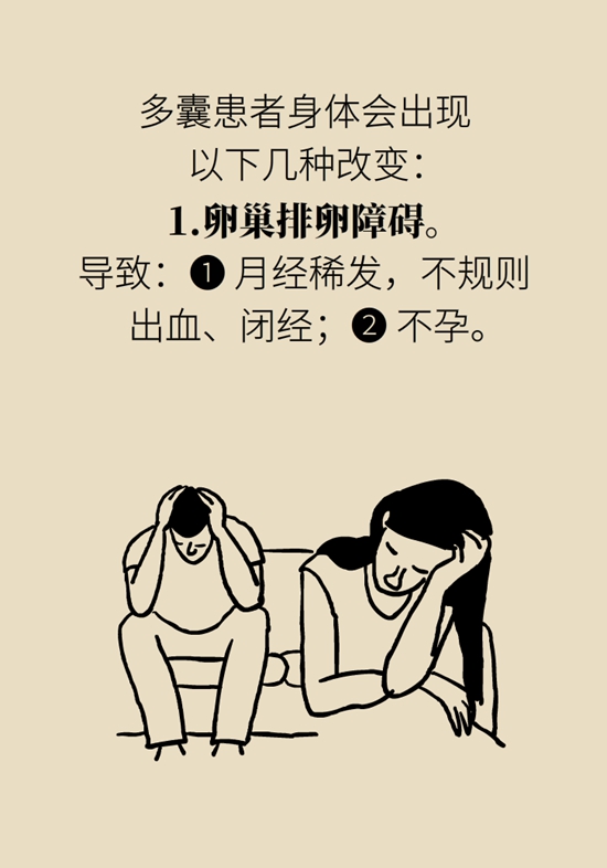 生酮飲食減肥科普動(dòng)漫制作