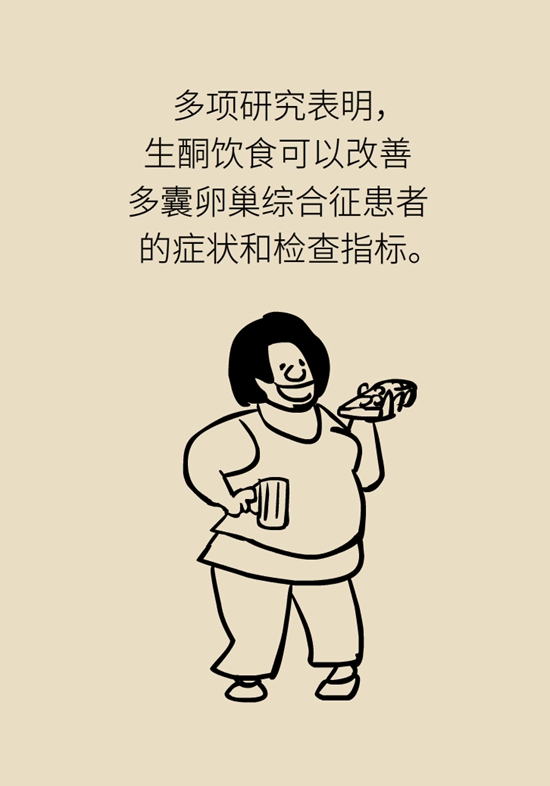 生酮飲食減肥科普動(dòng)漫制作