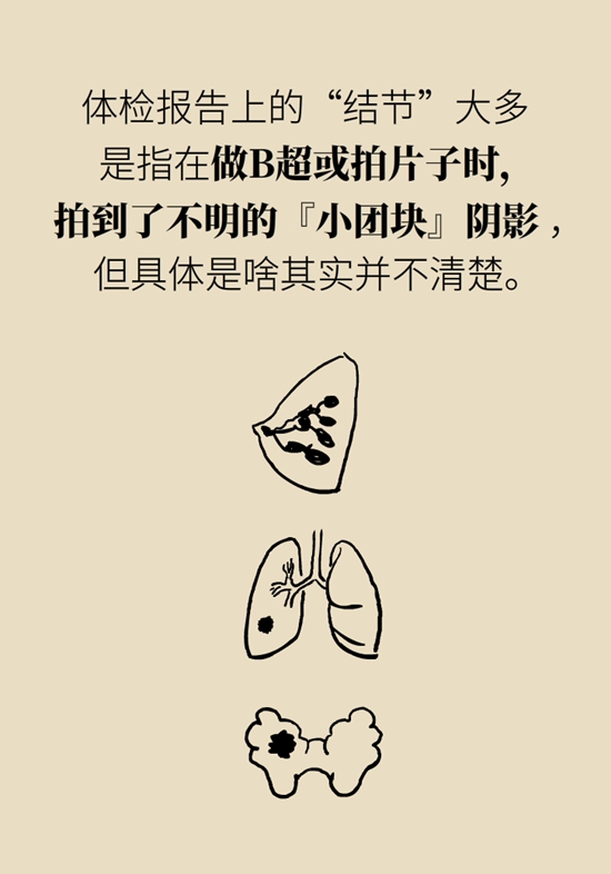 癌癥科普動(dòng)漫