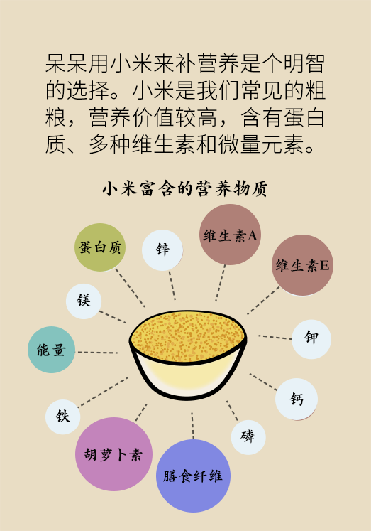 小米黃豆豬蹄怎么做才健康？