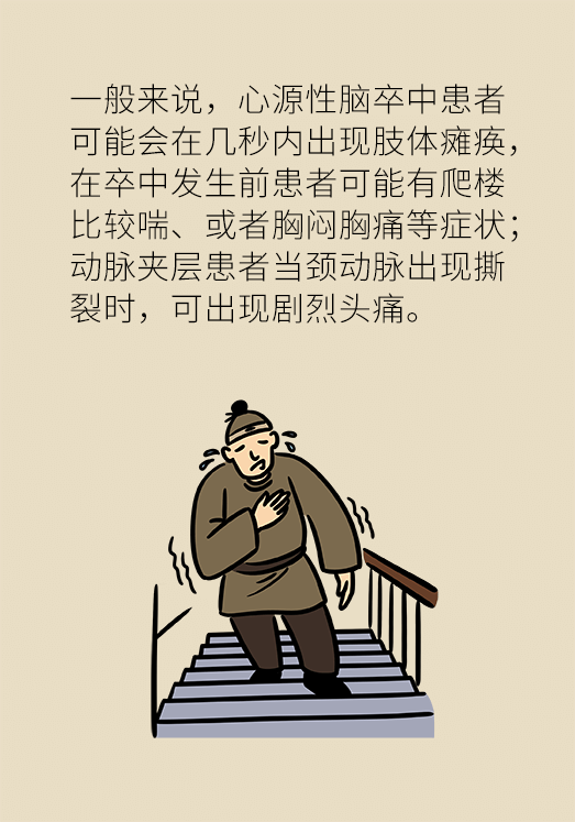 中風科普