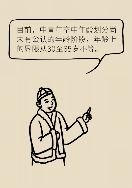 中風科普
