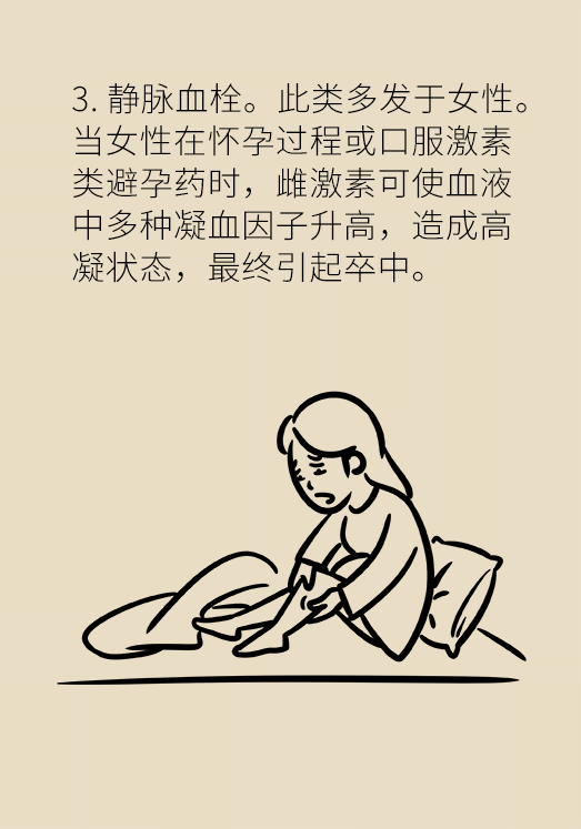 中風科普