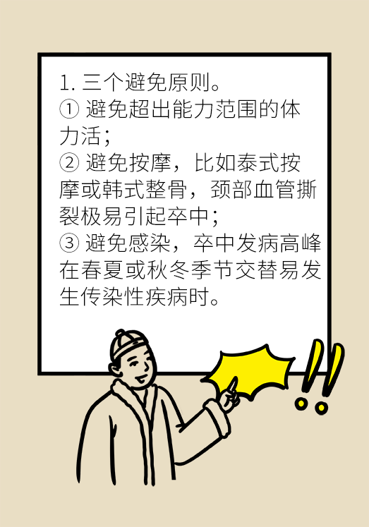中風科普