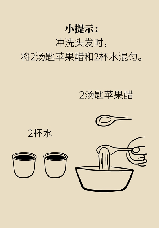 頭發(fā)少科普