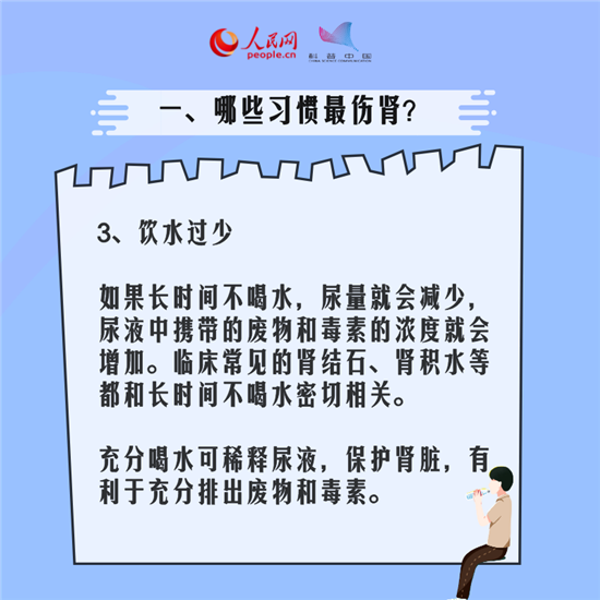 腎醫(yī)學科普動漫