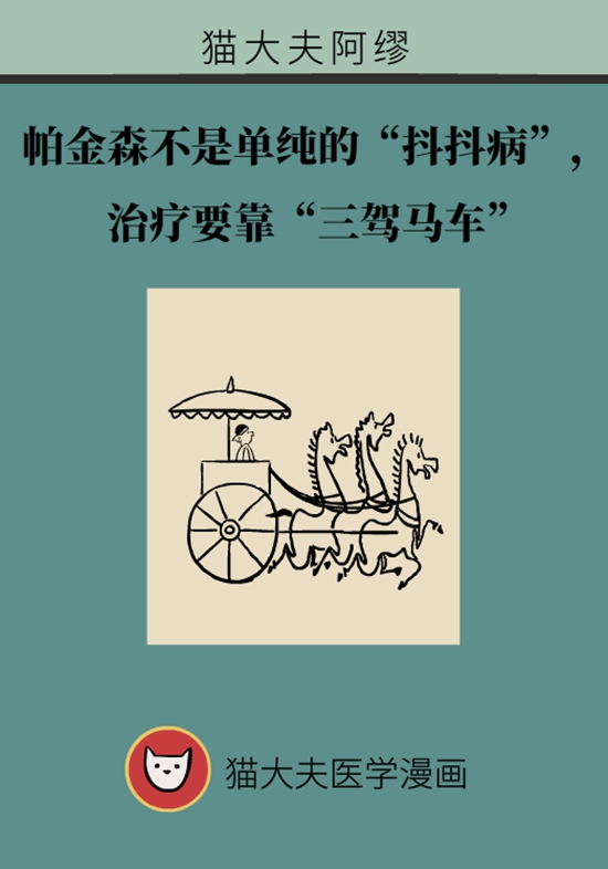 醫(yī)療動(dòng)畫(huà)帕金森病科普