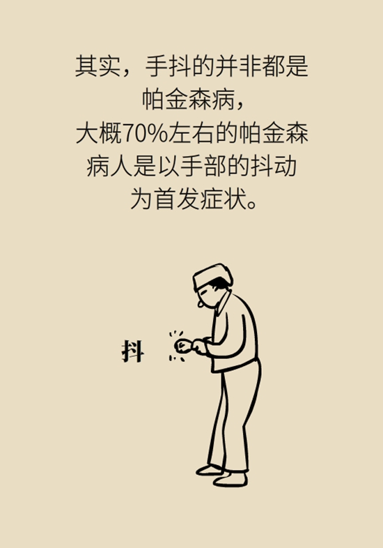 醫(yī)療動(dòng)畫(huà)帕金森病科普