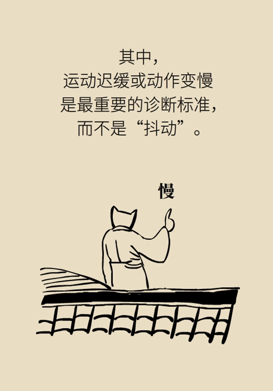醫(yī)療動(dòng)畫(huà)帕金森病科普