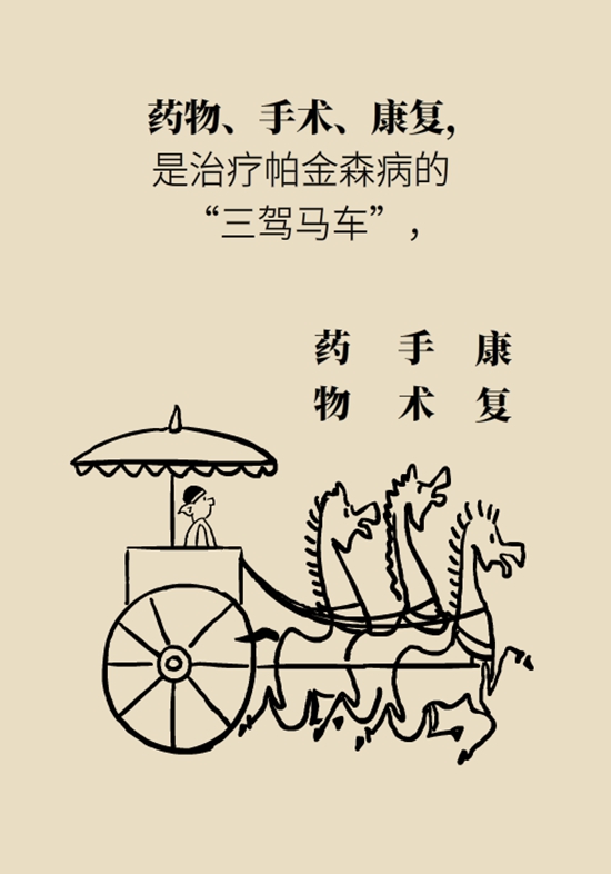 醫(yī)療動(dòng)畫(huà)帕金森病科普