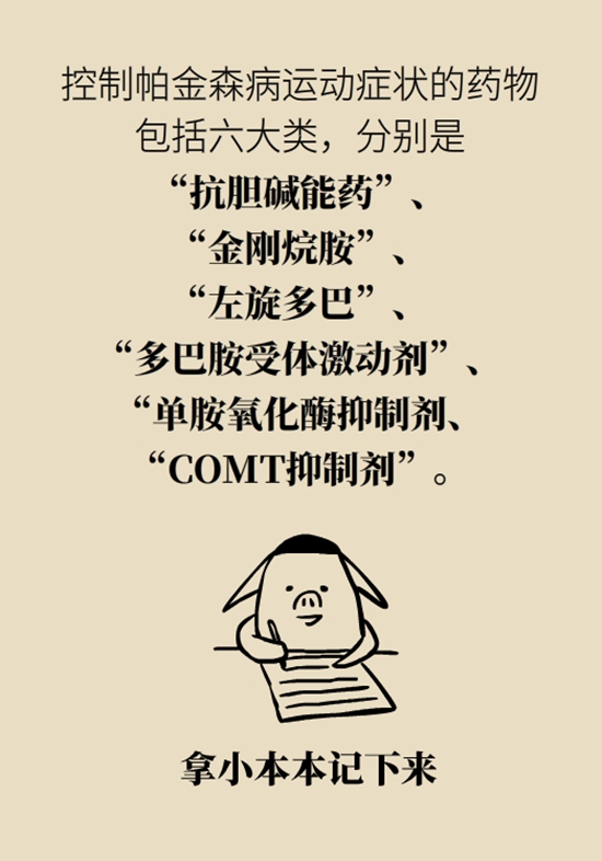 醫(yī)療動(dòng)畫(huà)帕金森病科普
