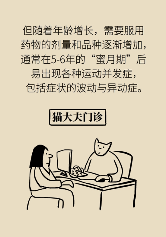醫(yī)療動(dòng)畫(huà)帕金森病科普