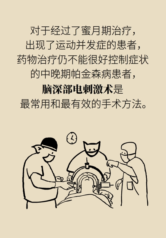 醫(yī)療動(dòng)畫(huà)帕金森病科普