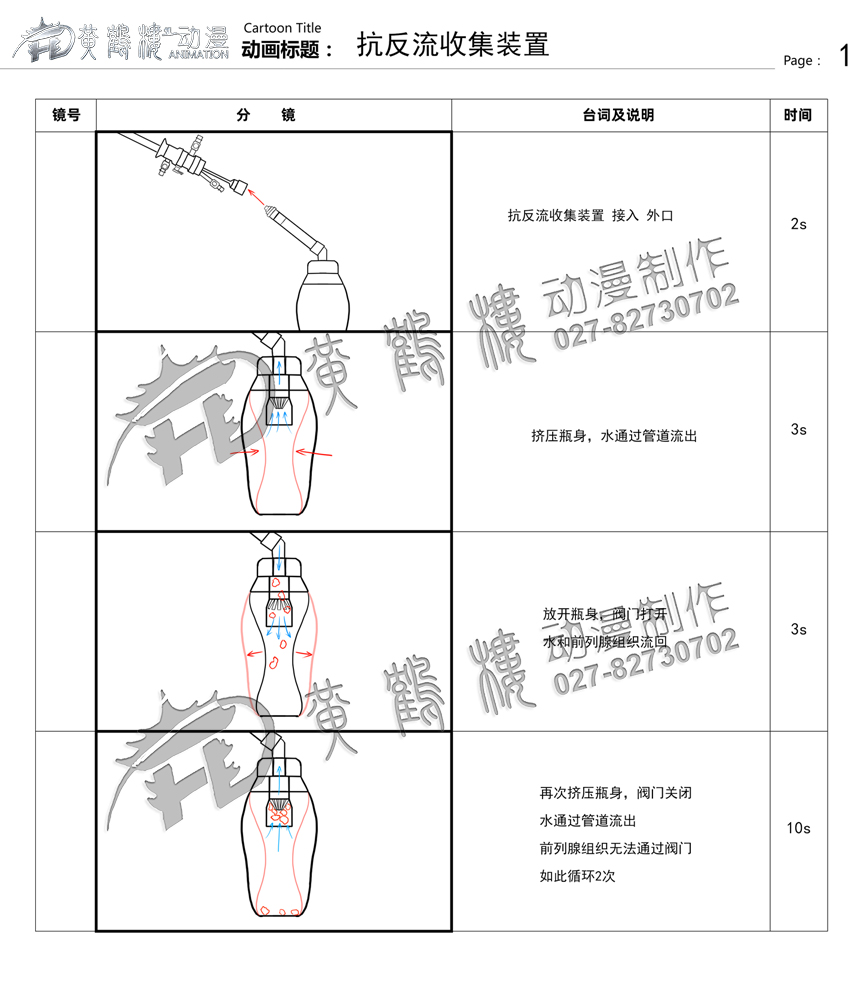 前列腺動畫視頻醫(yī)學(xué) 前列腺動畫視頻醫(yī)學(xué)