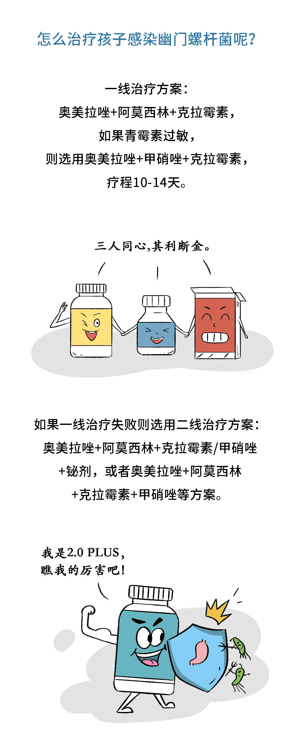 幽門螺桿菌醫(yī)學(xué)科普動漫制作