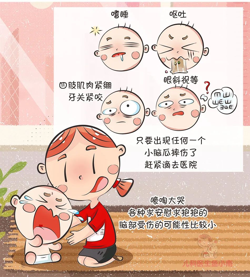 育兒醫(yī)學科普動漫