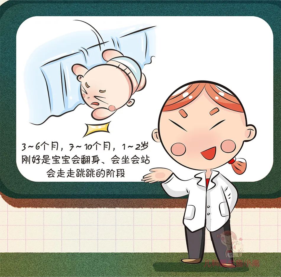 育兒醫(yī)學科普動漫