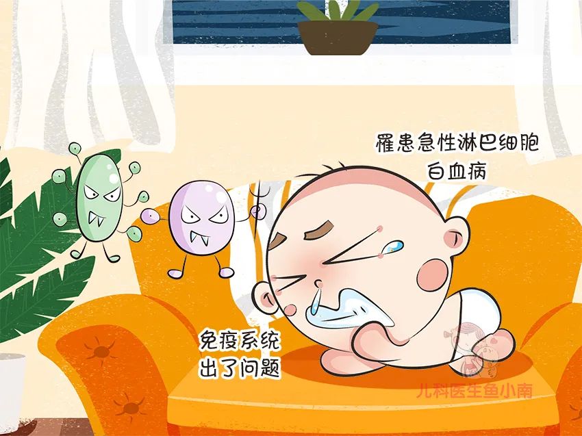 育兒醫(yī)學知識科普