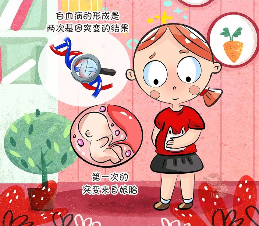 育兒醫(yī)學知識科普