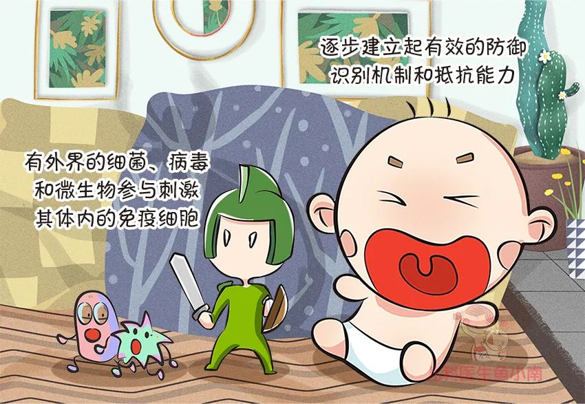 育兒醫(yī)學知識科普