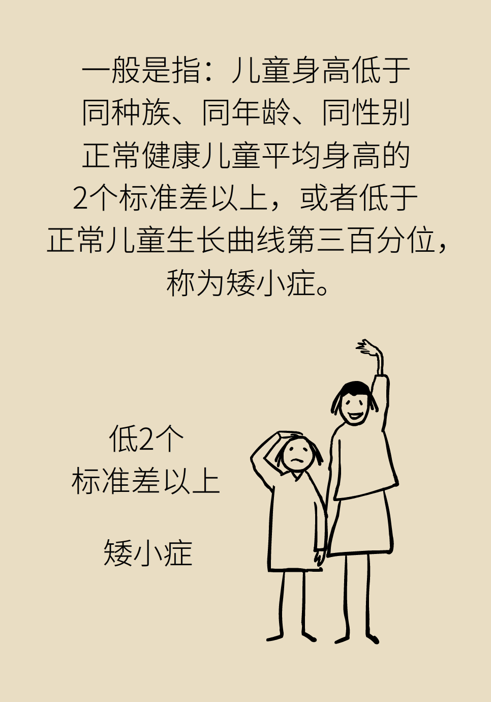 身高醫(yī)學(xué)知識(shí)科普動(dòng)畫(huà)制作