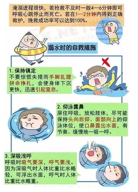 要教育孩子:萬一溺水如何自救?.jpg 要教育孩子:萬一溺水如何自救?.jpg