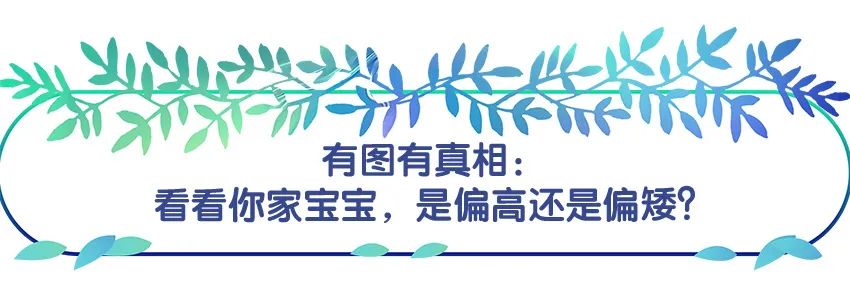 育兒身高科普動(dòng)畫(huà)