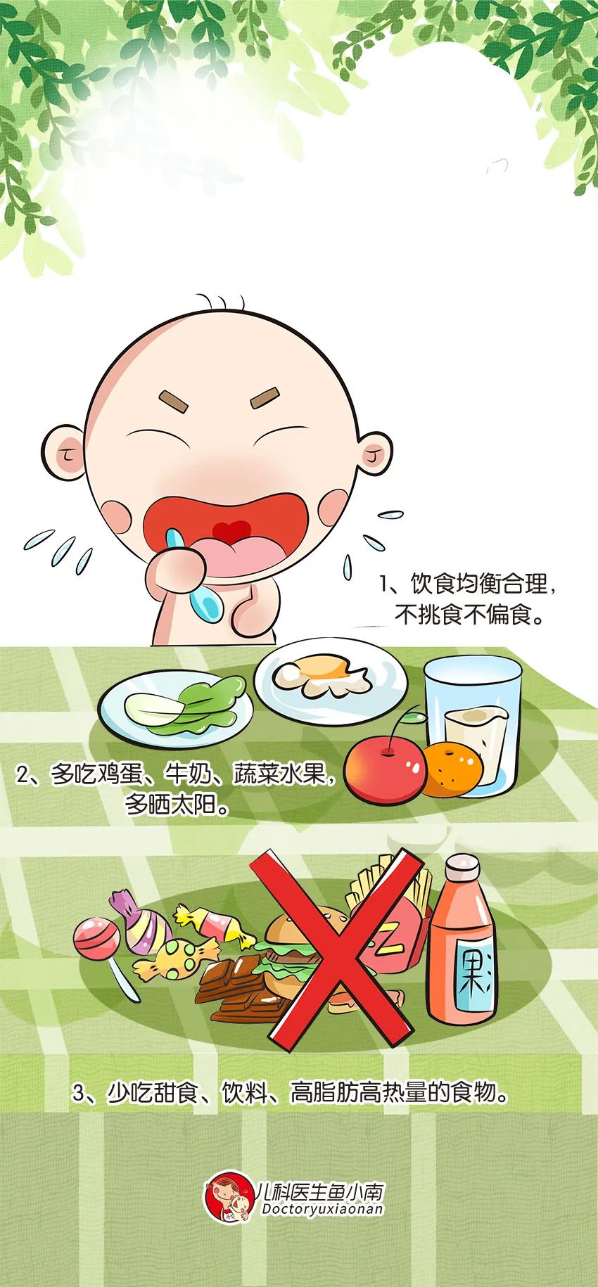 育兒身高科普動(dòng)畫(huà)
