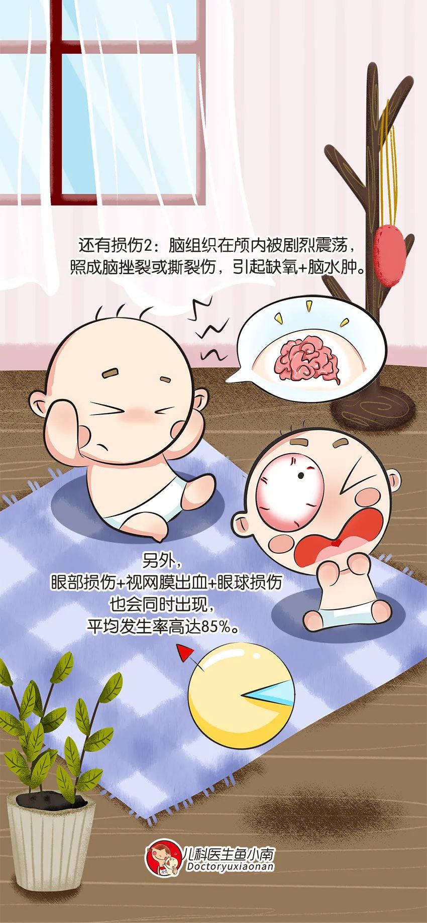 育兒醫(yī)學(xué)科普:大力搖晃會損傷寶寶的大腦致腦損傷