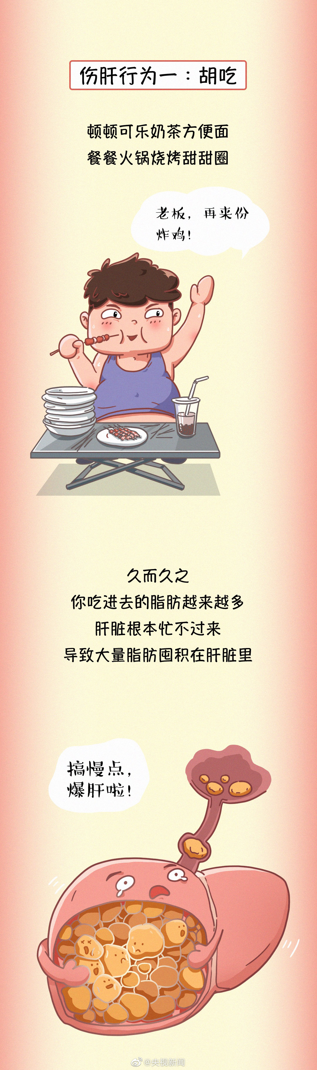 肝臟疾病醫(yī)學(xué)科普：常見(jiàn)傷肝行為有哪些？03.jpg