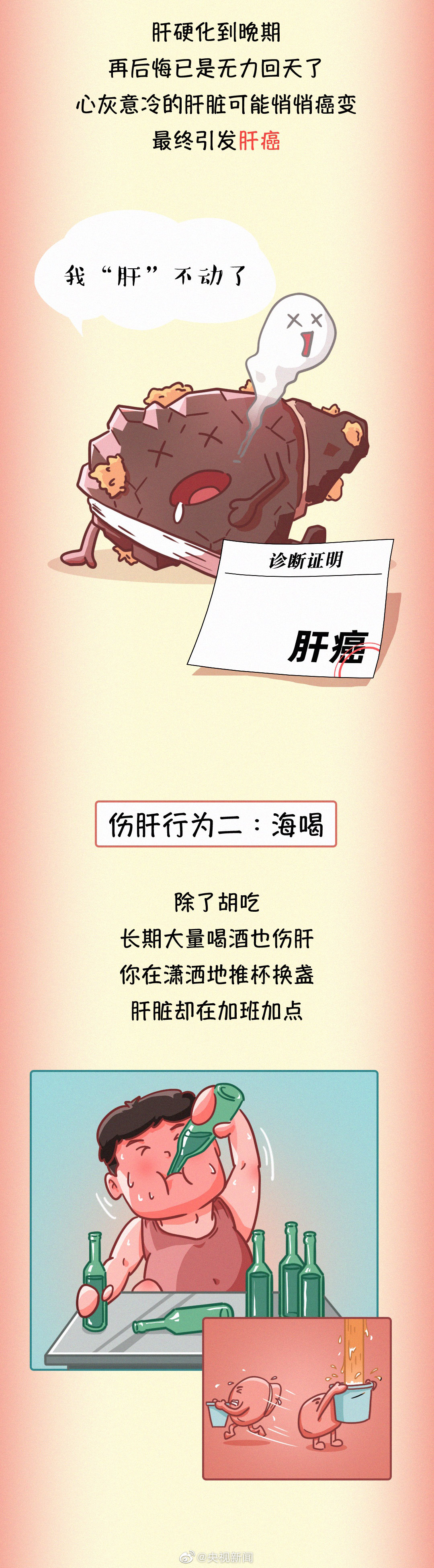 肝臟疾病醫(yī)學(xué)科普：常見(jiàn)傷肝行為有哪些？05.jpg