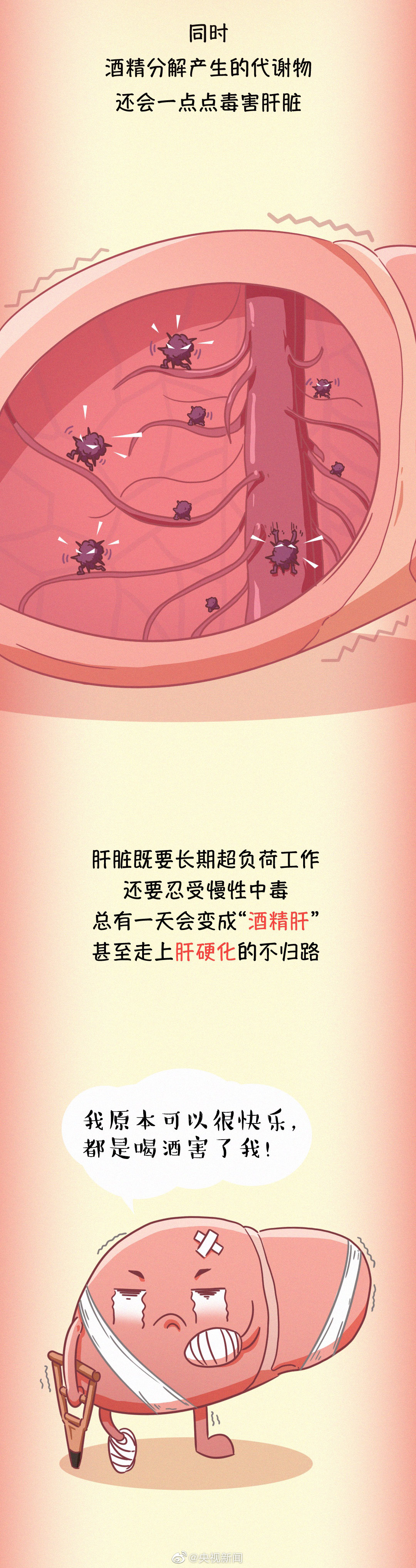肝臟疾病醫(yī)學(xué)科普：常見(jiàn)傷肝行為有哪些？07.jpg