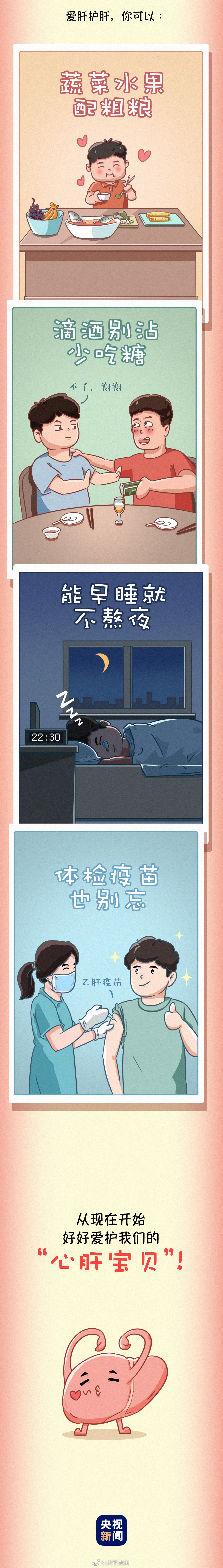 肝臟疾病醫(yī)學(xué)科普：常見(jiàn)傷肝行為有哪些？09.jpg
