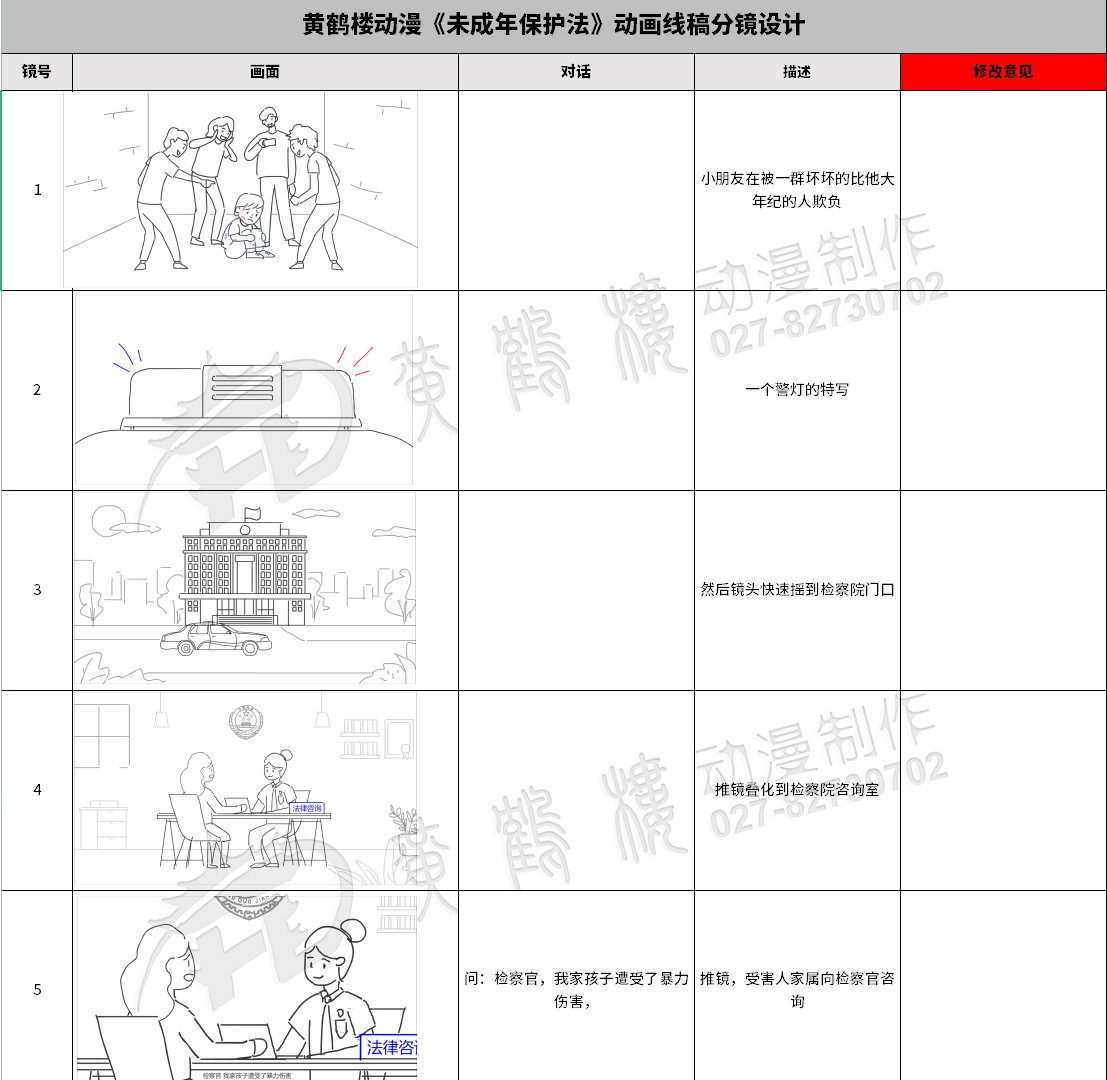 未成年人權(quán)益保護(hù)動(dòng)畫宣傳片分鏡頭設(shè)計(jì) 未成年人權(quán)益保護(hù)動(dòng)畫宣傳片分鏡頭設(shè)計(jì)